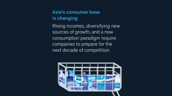 Rising incomes and shifting consumption patterns are transforming Asia’s consumer packaged goods (CPG) market.