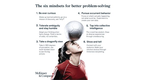 Six problem-solving mindsets can help you navigate these tough times.