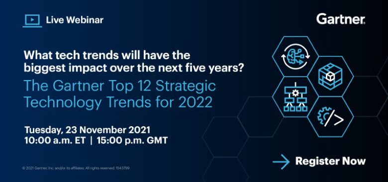 Which strategic technology trends will most impact your organization?